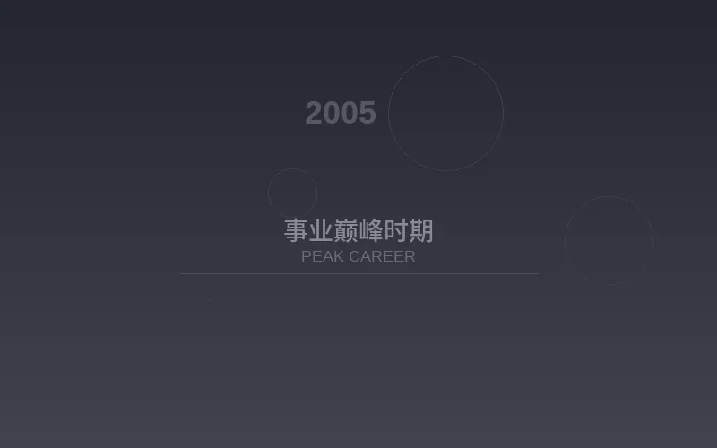 苍井空事业巅峰时期影像资料